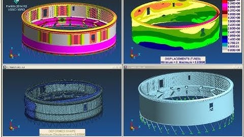CALYPSO ADVANCED:HOW TO ROTATE THE PROGRAMME