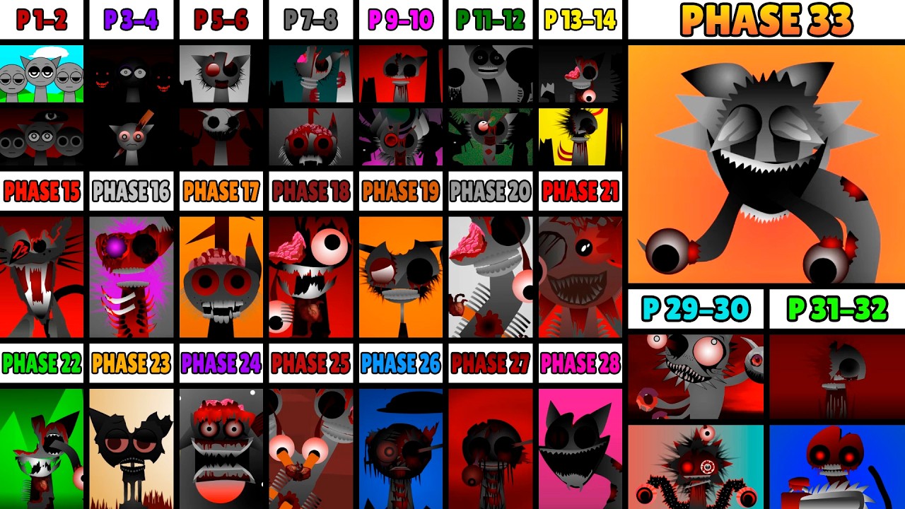 Incredibox Sprunki Mix All Phases: Phase 1-33 - NEW UPDATE | NEW MOD!