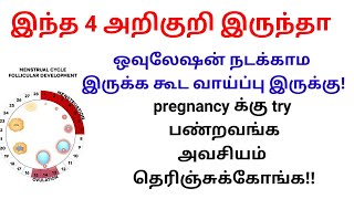 After ovulation pregnancy symptoms in Tamil