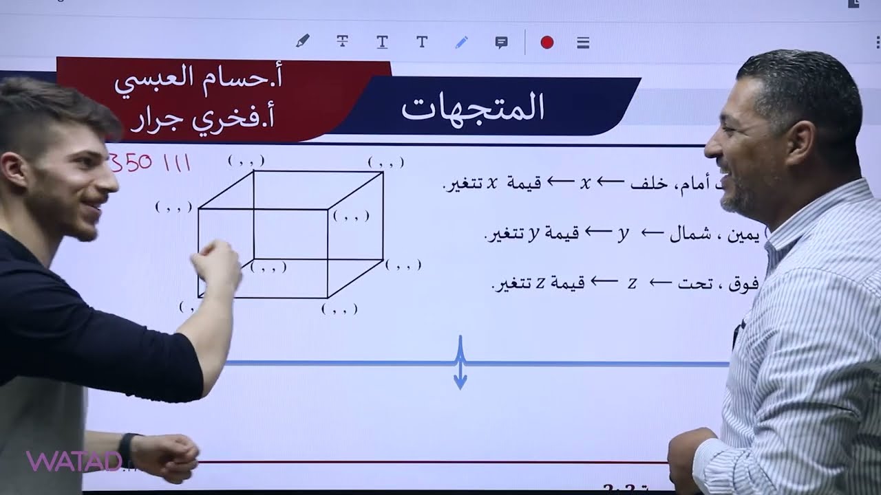 تلخيص كامل وحدة المتجهات (اهم الملاحظات والافكار والتريكات) - أ.فخري جرار -أ.حسام العبسي