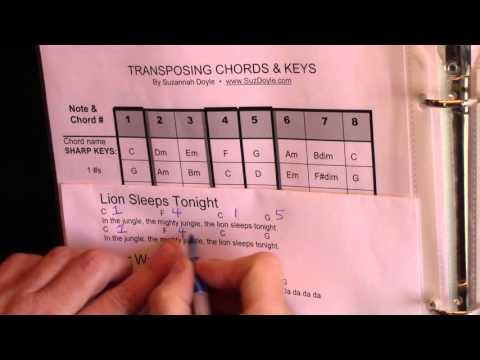 How to Transpose a Song's Chords and Key(MAJOR KEYS)