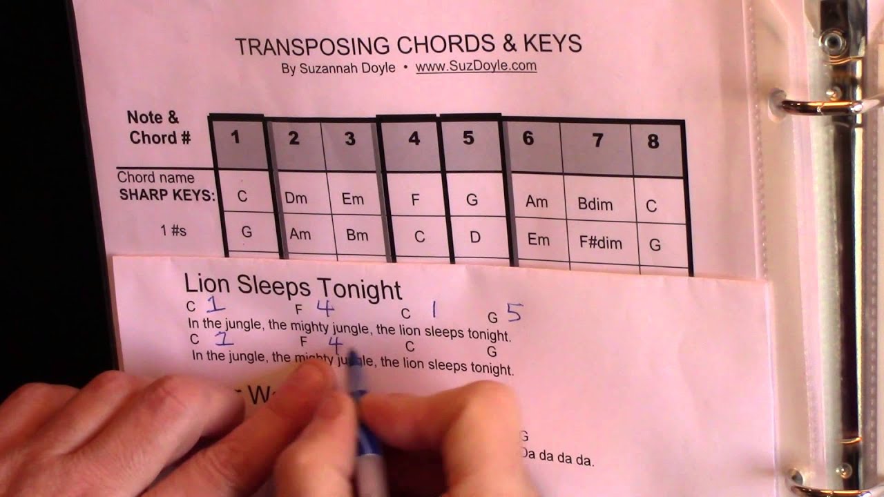 how to transpose a song 39 s chords and key major keys capo transpose chart