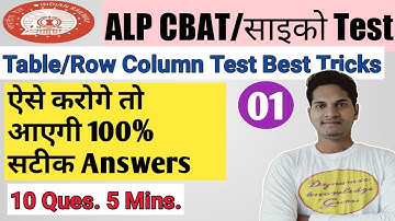 Table/Row Column Psycho Test for ALP class1 | Following Direction | CBAT/Psycho test for alp/asm