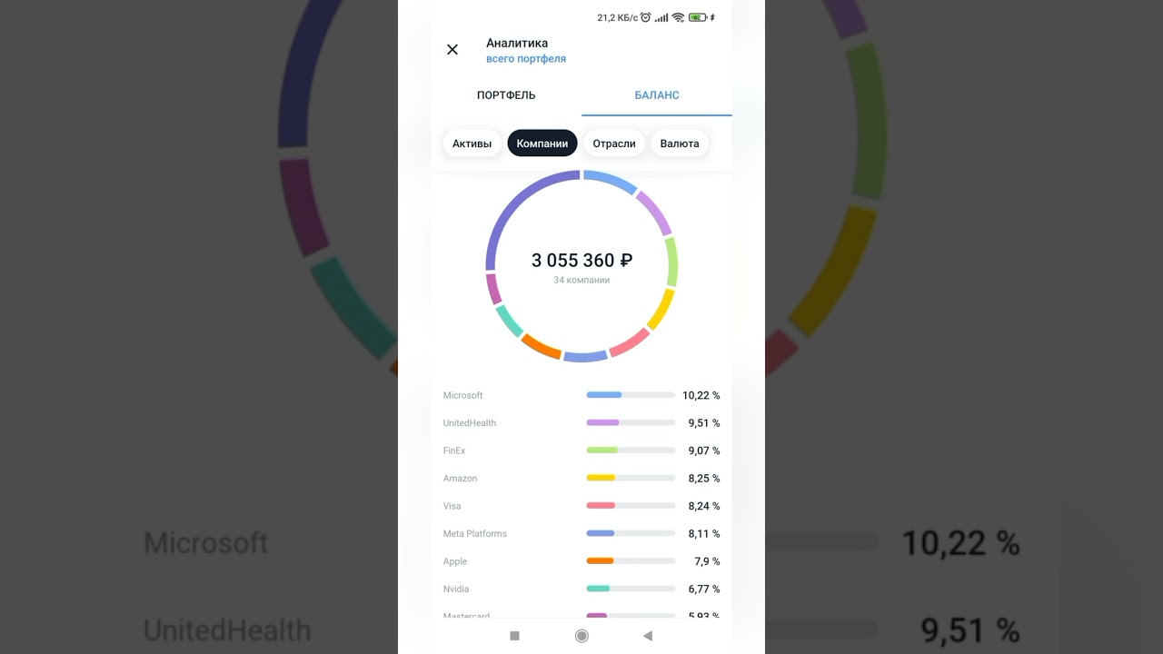 Заблокированные активы тинькофф инвестиции. Инвестиционный портфель тинькофф. Инвестиционный портфель тинькофф инвестиции. Аналитика портфеля тинькофф инвестиции. Инвестиционный портфель тинькофф инвестиции 1000000.