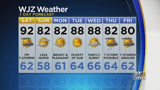 Meg McNamara Has Your Updated Forecast