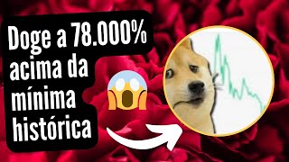 ?Doge 78.000% acima da mínima histórica ???