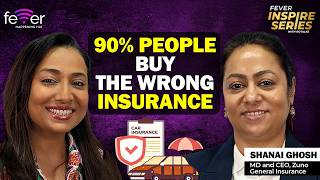 Insurance Explained Simply | Health, Motor, & Financial Safety Masterclass | Shanai Ghosh