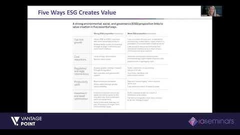 ESG Masterclass: 5 ways ESG creates value