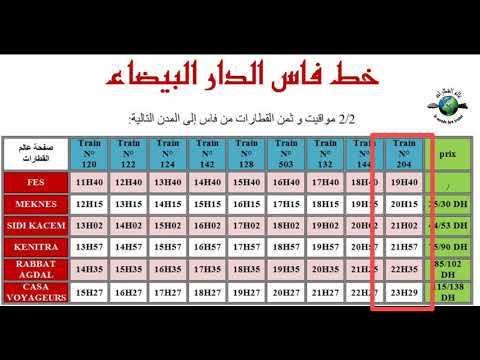 المواقيت و الأثمنة الجديدة للقطارات في المغرب