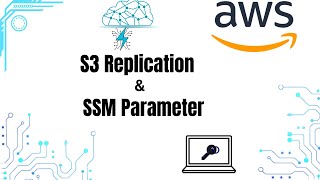 S3 Replication & SSH Parameters | AWS | @S3CloudHub