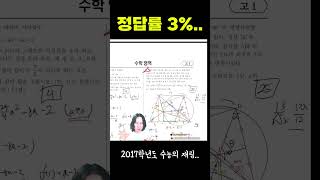 고1 3모 30번 정답률 단 '3%'