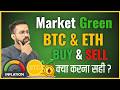 Bitcoin &amp; Ethereum Price Analysis Today | Market Trend &amp; Next Move | BTC &amp; ETH Price Prediction 2026