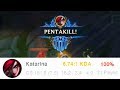 KATEVOLVED | 100% WINRATE Katarina visits Diamond elo! (30 kills w/ PENTAKILL)
