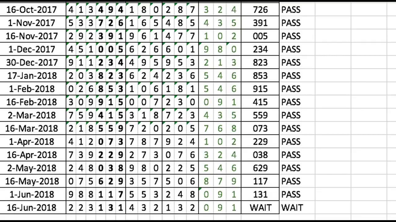 video to gif 3UP BEST TOUCH FOR 1ST JULY 2018 100% SURE