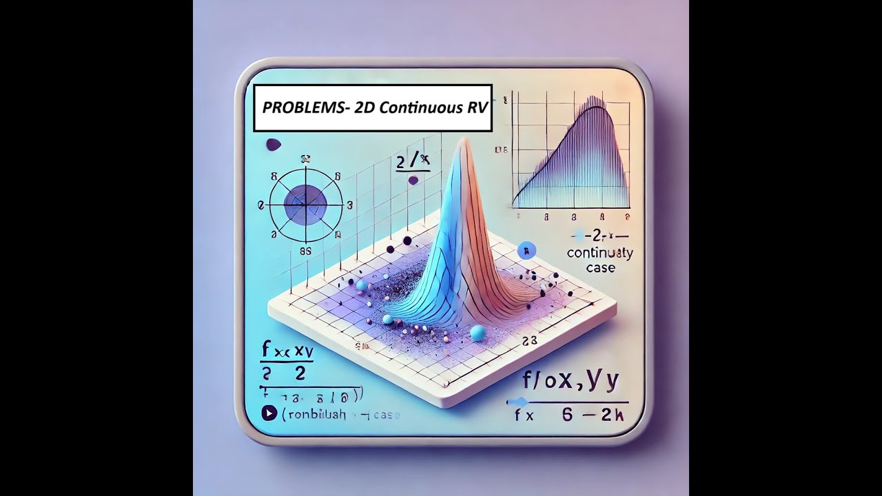 Problem - continuous 2D RV - YouTube