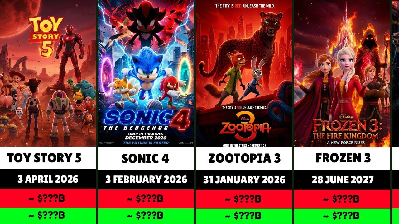 DreamWorks Animation Evolution: From Antz (1998-2027)