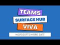 Microsoft's Hybrid Work suite: Microsoft Teams Rooms and Microsoft Viva updates