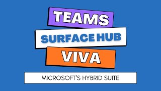 Microsoft&#39;s Hybrid Work suite: Microsoft Teams Rooms and Microsoft Viva updates