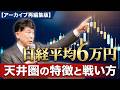【アーカイブ再編集版】遂に史上最高値更新！日経平均6万円！天井圏の特徴と戦い方をチャート解説します。