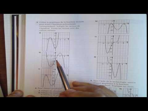 Vidéo: Comment savoir si un graphique polynomial est positif ou négatif ?