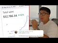 How to make 052k in 3 weeks with shopify dropshipping  easy beginner guide