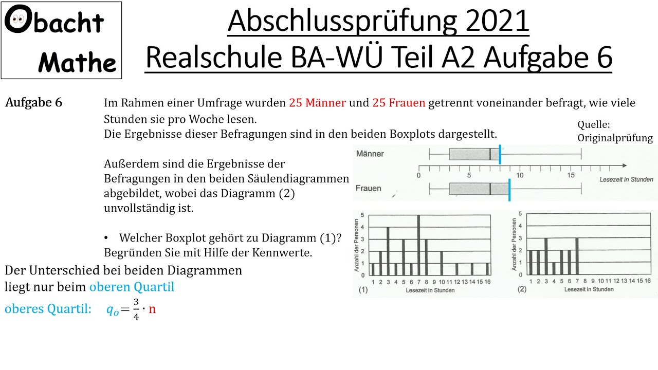 Mathe Abschlussprüfung Realschule Baden-württemberg Pdf Abschlussprüfung Mathe 2021 Realschule Baden-Württemberg Teil A2