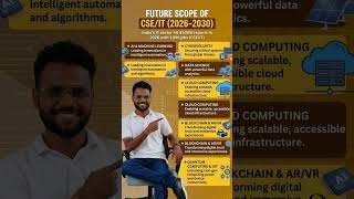 Future Scope of CSE & IT Engineers 2026 to 2030 🔥