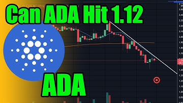 Cardano Next Target 1.12 Watching Down Trend ADA Technical Analysis
