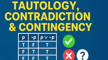 Tautology, Contradiction & Contingency Explained with Real-Life Examples | Propositional Logic