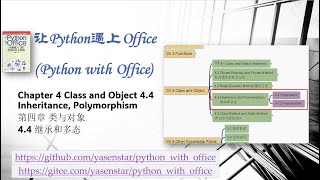 Python with Office 020 - Inheritance Polymorphism 继承 多态