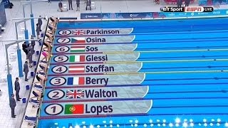 Baku 2015 Mens 200M Individual Medley- Silver Bronze