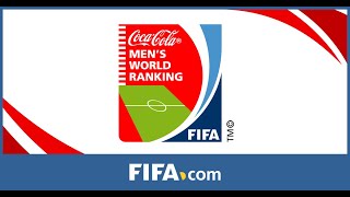 FIFA World Football Rankings - October 2025 // 2026 World Cup Qualifying Results