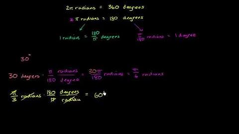 Radian and Degree Conversion Practice [Hindi] | Trigonometric Functions | Grade 11 | Khan Academy