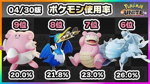 ポケモンユナイト紹介映像マンムー