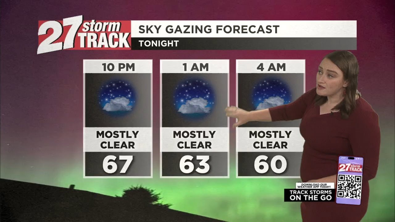 Highs in the 80s ahead of mid-late week rain chances - YouTube