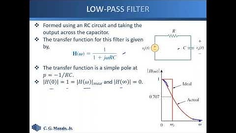Passive Filters   Part 1