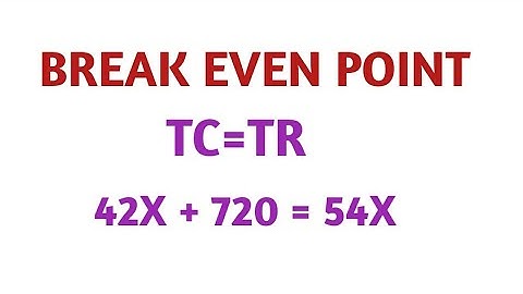 How to calculate Break Even Point| TR=TC| (AEE 214)
