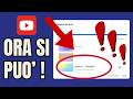 Come fare il TEST delle MINIATURE sui canali Youtube!