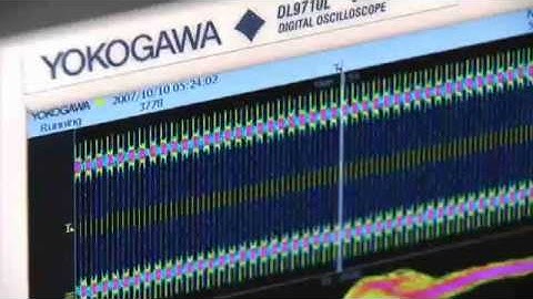 Yokogawa DL9000 Series - Triggers