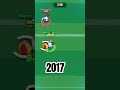 Old vs now #supercell #brawlstars #bs #squadbusters