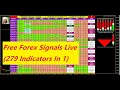 Live Forex Trading Signals - [279 Indicators In 1] Technical Analysis 30 Pair, USD,EUR,BTC,XAU,GBP