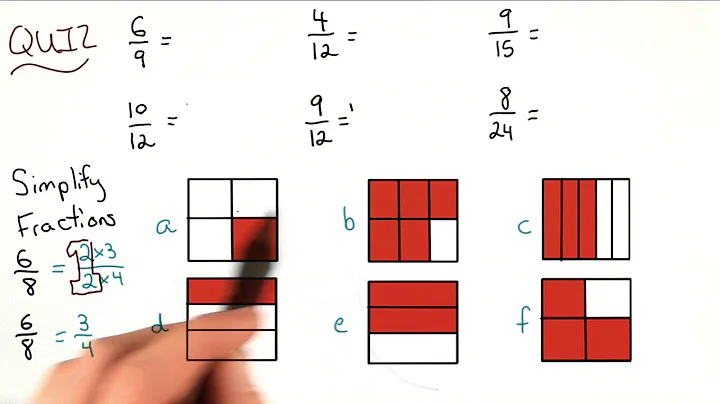 Match Simplified Fractions - Visualizing Algebra