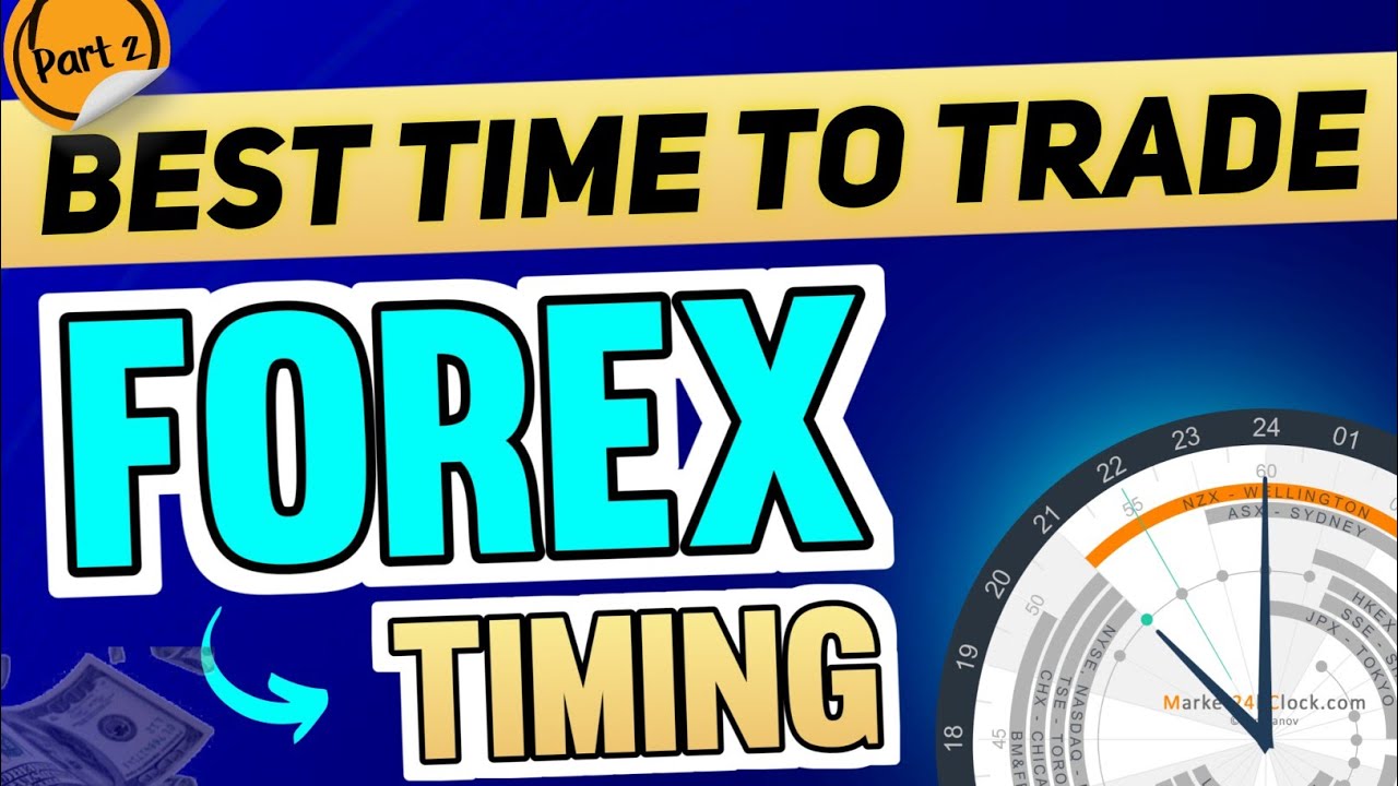 Forex Timing In India Best Time To Trade In Forex Forex Sessions forex-timing-in-india-best-time-to-trade-in-forex-forex-sessions