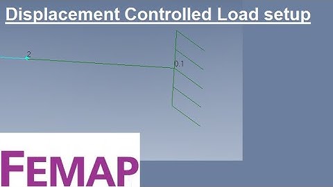 Femap Nastran Displacement controlled loading
