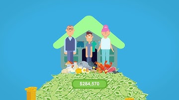 Child Support: Determination, Enforcement, Modification and Termination