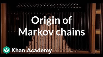 Origin of Markov chains | Journey into information theory | Computer Science | Khan Academy