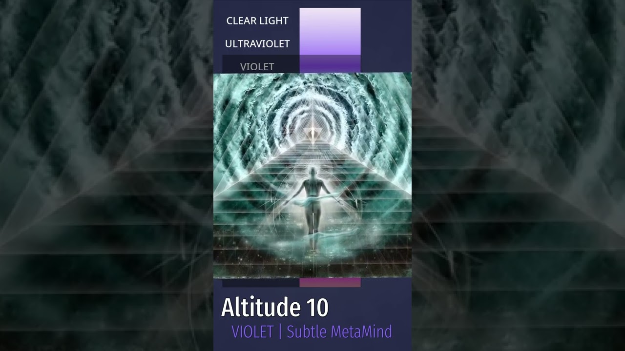 10 VIOLET Ken Wilber Altitudes #shorts #subtleenergy - YouTube
