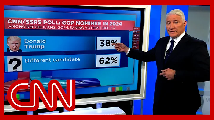 CNN poll: John King breaks down latest 2024 presid...