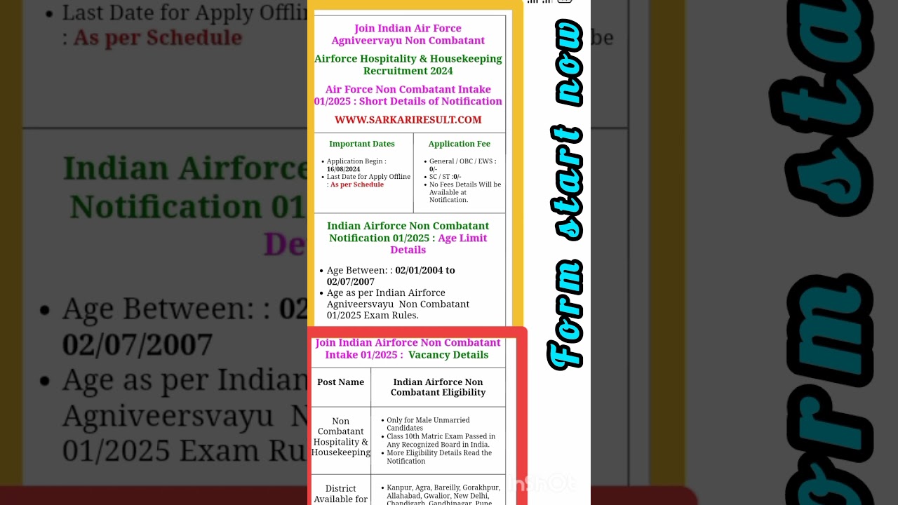 Airforce Agniveer Non Combatant Recruitment 2024