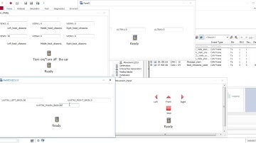 Simulation For 4 Nodes in self driving car using CANoe